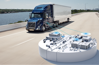 Volvo Trucks Blue service contract